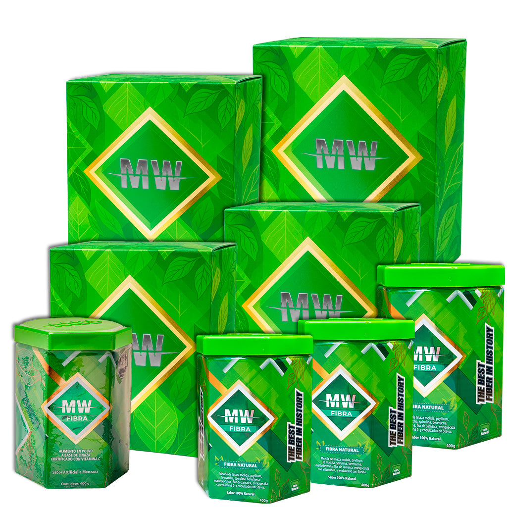 FIBRA MW